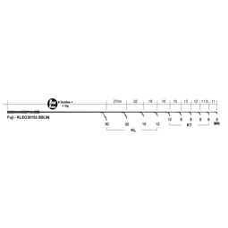 Fuji - KLSG30102-SBL86 - Spinning Guide Set for 8’6 Sea Bass Type Luring Blank