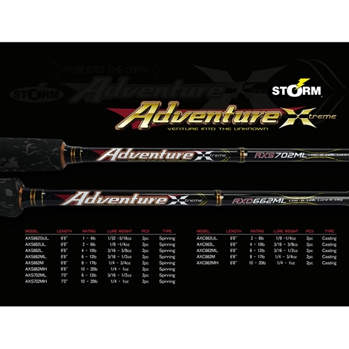 Storm - 2019 Adventure Xtreme - Bait Casting Rods | Eastackle