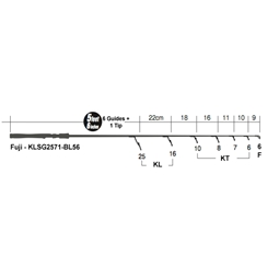 Fuji - KLSG2571-BL56 - Spinning Guide Set for 5’6” Bass Type Luring Blank