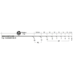 Fuji - KLSG2591-BL76 - Spinning Guide Set for 7’6” Bass Type Blank