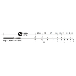 Fuji - T-LNSG12101-BCL7 - Bait Casting Guide Set (Titanium Frame) for 7’ Bass Type Luring Blank