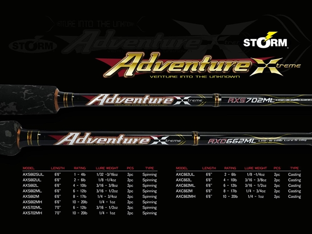 Storm - 2019 Adventure Xtreme - AXC662M - Bait Casting Rod | Eastackle