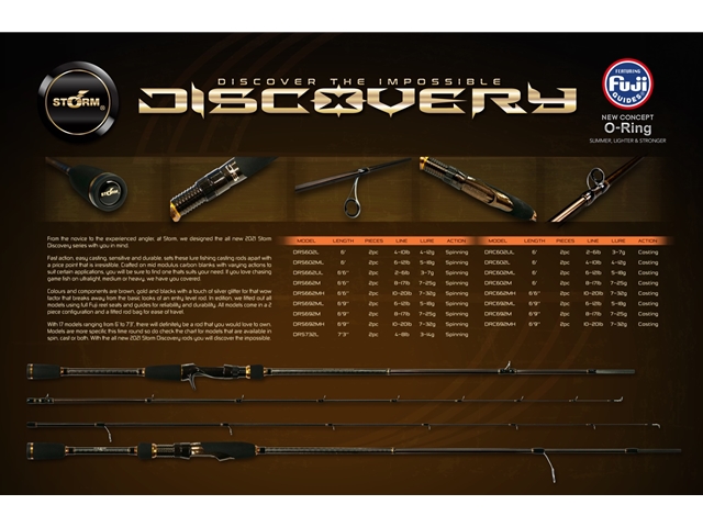 Storm - 2021 Discovery DRC602UL - Bait Casting Rod | Eastackle