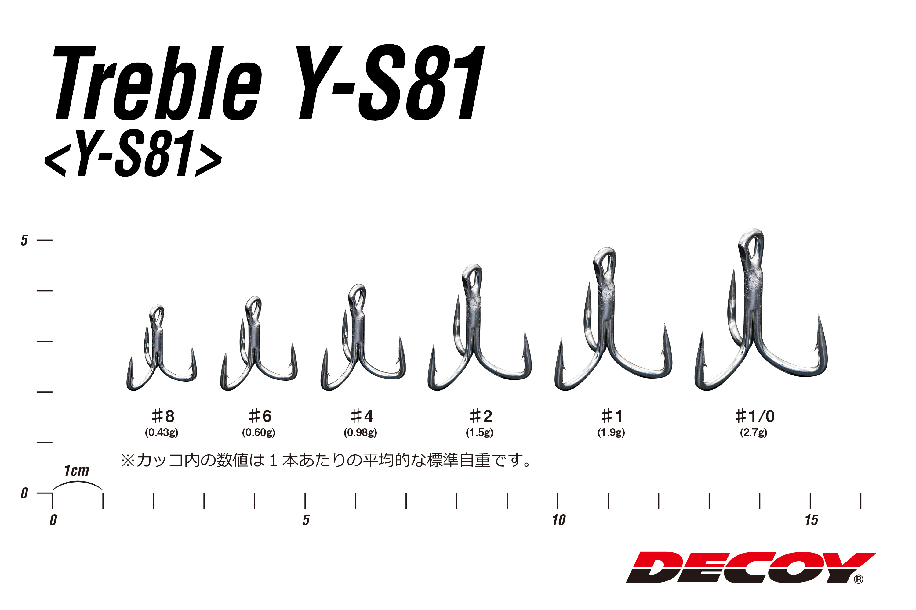Decoy - Y-S81 Super Heavy Duty Treble Hooks - Sizing Chart