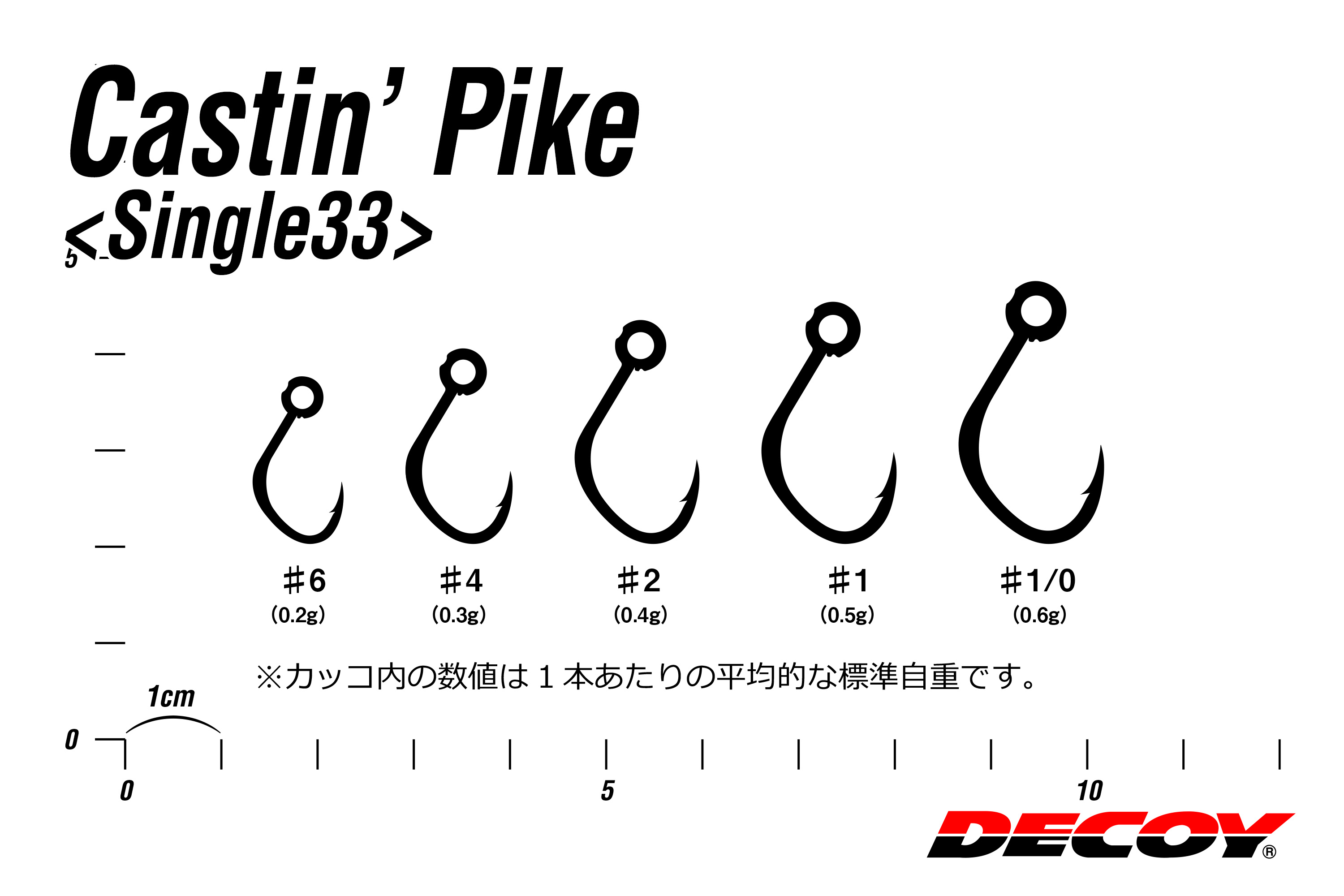 Decoy - Single33 Casting Pike Single - Single Luring Hooks - Sizing Chart